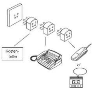 PHILIPS PPF271 - Aan hetzelfde telefoonstopcontact - 3