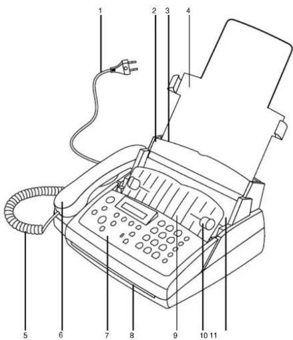 PHILIPS PPF271 - Beschrijving van het apparaat - 1