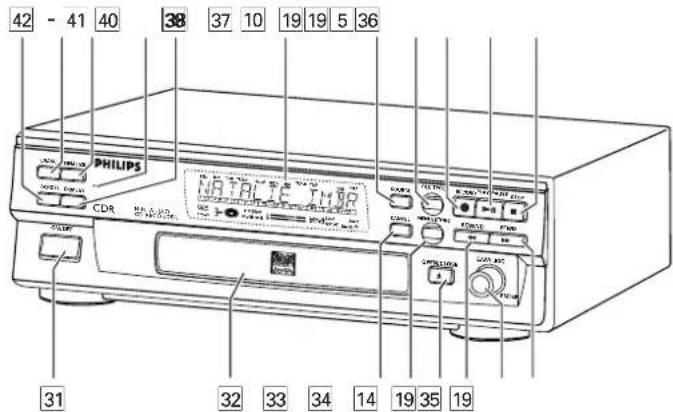 42 - 41 40 38 37 10 19 19 5 36 PHILIPS NATRICE THOR CDR SPHILISA CAT. RCT 31 32 33 34 14 19 35 19