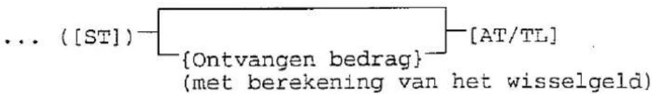 ... ([ST])—[AT/TL] {Ontvangen bedrag} (met berekening van het wisselgeld)