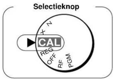 Selectieknop X N CAL REG OFF RF PGN