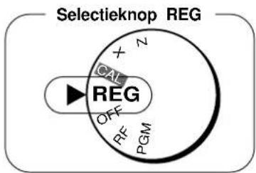 Selectieknop REG CAL REG OFF PGM