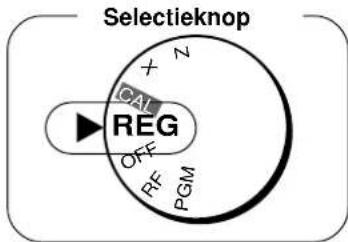Selectieknop X Z CAL REG OFF RF PGM