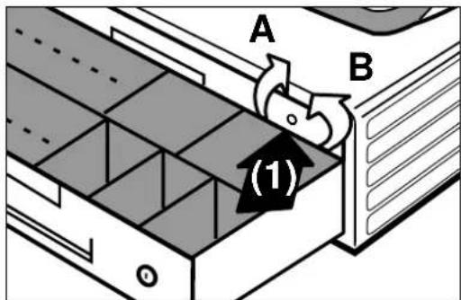 A B (1)