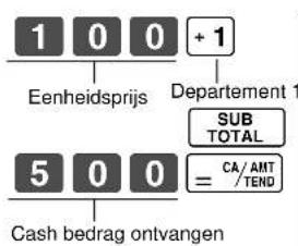 CASIO 130CR-M - 5-2 Basis operatie - 1