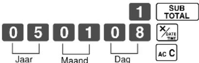 CASIO 130CR-S - Basis programmatie voor SNELLE START - 3