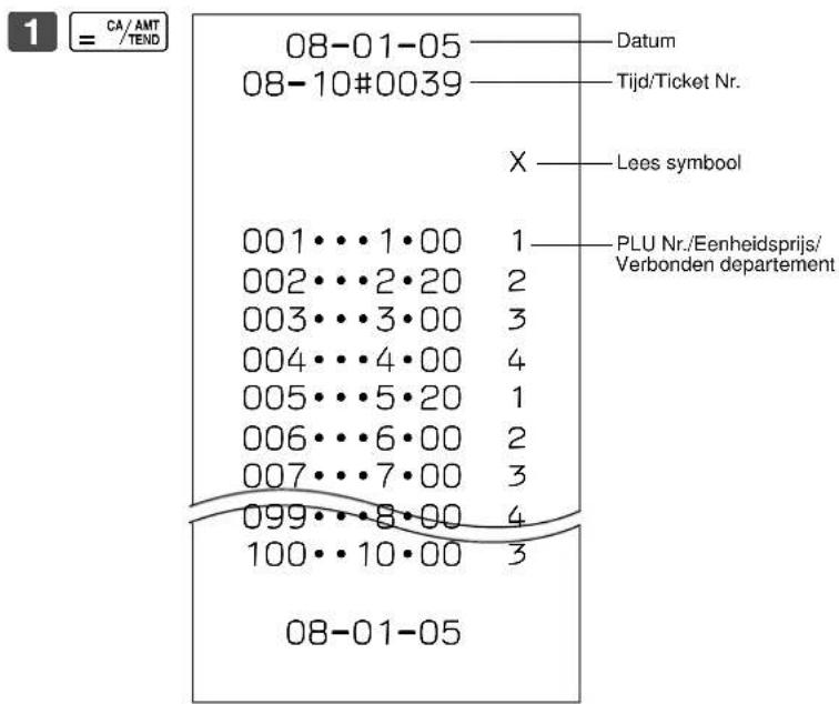 1 = CA/AMT = /TEND 08-01-05 —— Datum 08-10#0039 —— Tijd/Ticket Nr. X —— Lees symbool 001···1·00 1 —— PLU Nr./Eenheidsprijs/ Verbonden departement 002···2·20 2 003···3·00 3 004···4·00 4 005···5·20 1 006···6·00 2 007···7·00 3 099···8·00 4 100···10·00 3 08-01-05