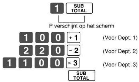 1 SUB TOTAL P verschijnt op het scherm 1 0 0 + 1 2 2 0 - 2 1 1 0 0 × 3 SUB TOTAL (Voor Dept. 1) (Voor Dept. 2) (Voor Dept .3)