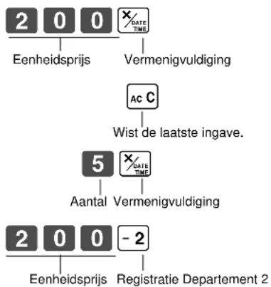 CASIO 130CR-S - Voorbeeld - 3