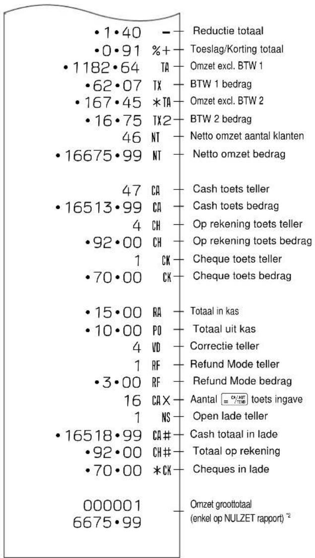 CASIO 130CR-S - 6-2-1 Dag lees/nulzet rapport - 2