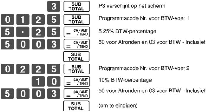 CASIO 130CR-S - Basis programmatie voor SNELLE START - 4