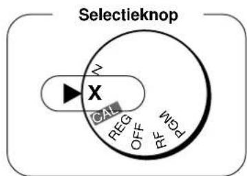 Selectieknop X Z CAL REG OFF RF PGN