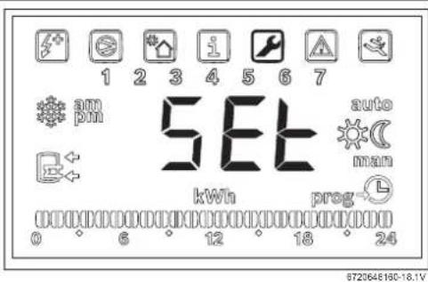 1 2 3 4 5 6 7 am pm 5.8E7 kWh prog- 0 6 12 18 24 8720648180-18.1V