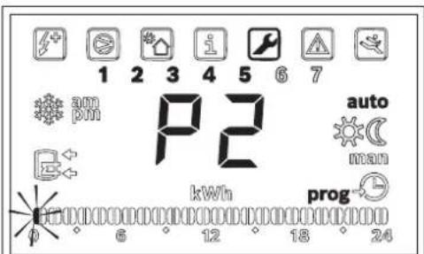 1 2 3 4 5 6 7 P2 auto man kWh prog