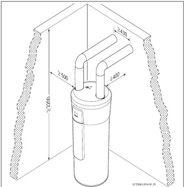 ≥200 ≥500 ≥430 ≥400 S720645393-04.2V