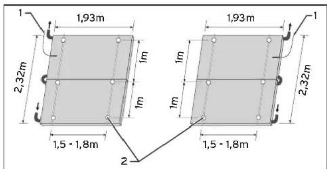 1,93m 2,32m 1m 1m 1,5 - 1,8m 1,93m 2,32m 1,5 - 1,8m