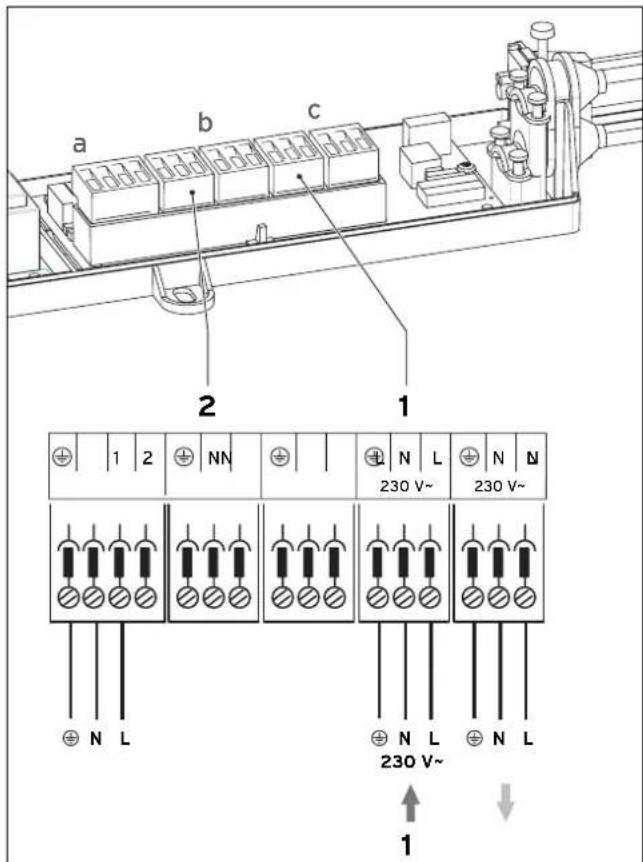 a b c 1 2 1 1 2 NN N L N N 230 V~ 230 V~ N L N L N L 230 V~ 1
