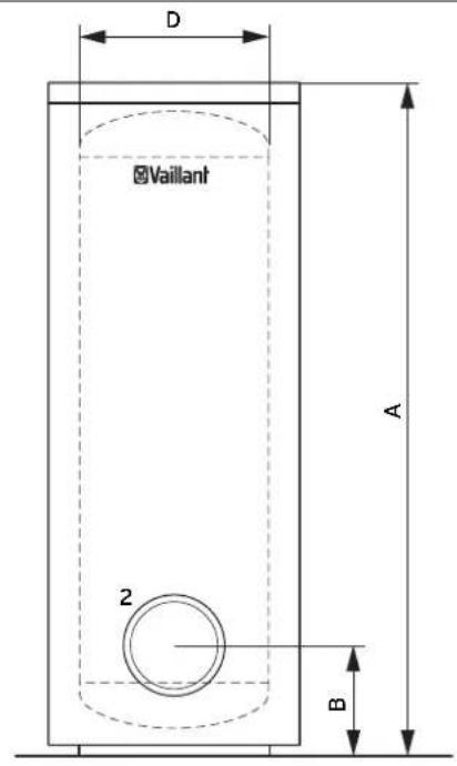 D Vaillant A 2 B