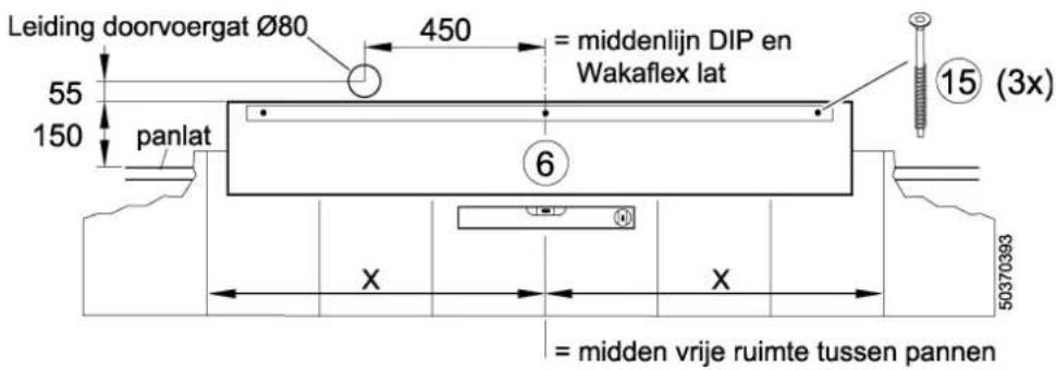 Leiding doorvoergat Ø80 450 = middenlijn DIP en Wakaflex lat 15 (3x) 55 150 panlat 6 X X = midden vrije ruimte tussen pannen 50370393
