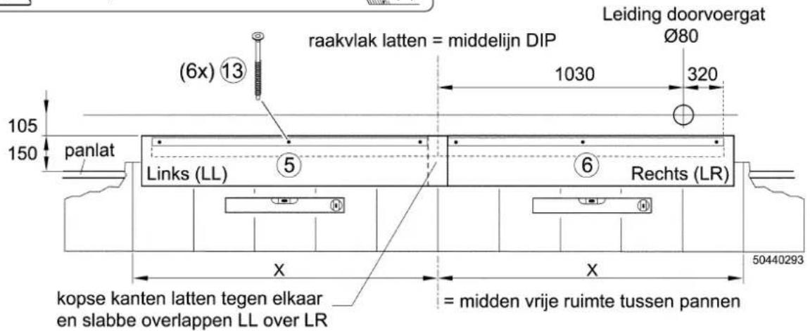 (6x) 13 raakvlak latten = middelijn DIP Leiding doorvoergat Ø80 1030 320 105 150 panlat Links (LL) 5 Rechts (LR) 6 kopse kanten latten tegen elkaar en slabbe overlappen LL over LR = midden vrije ruimte tussen pannen X X 50440293