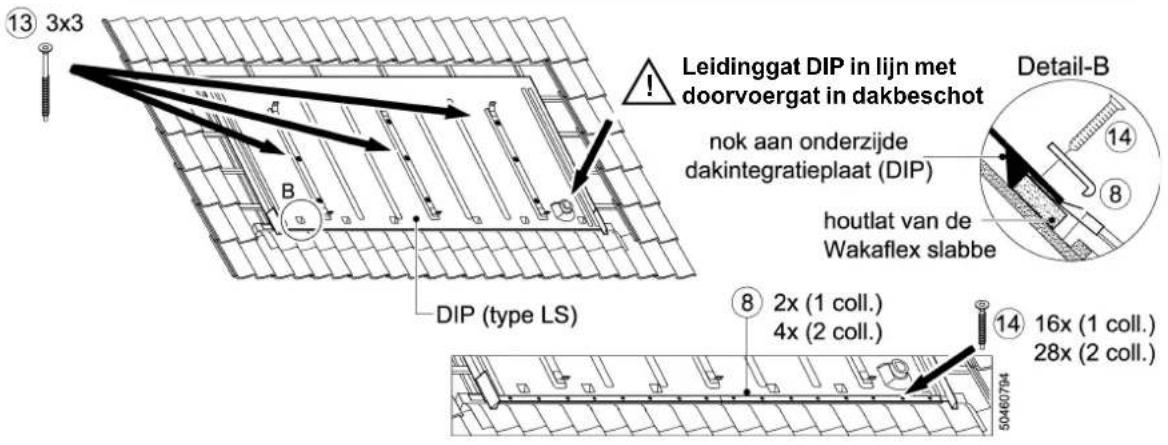 13 3x3 Leidinggat DIP in lijn met doorvoergat in dakbeschot nok aan onderzijde dakintegratieplaat (DIP) Detail-B houtlat van de Wakaflex slabbe 8 2x (1 coll.) 4x (2 coll.) 14 16x (1 coll.) 28x (2 coll.) DIP (type LS)