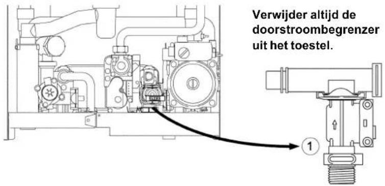 Verwijder altijd de doorstroombegrenzer uit het toestel.