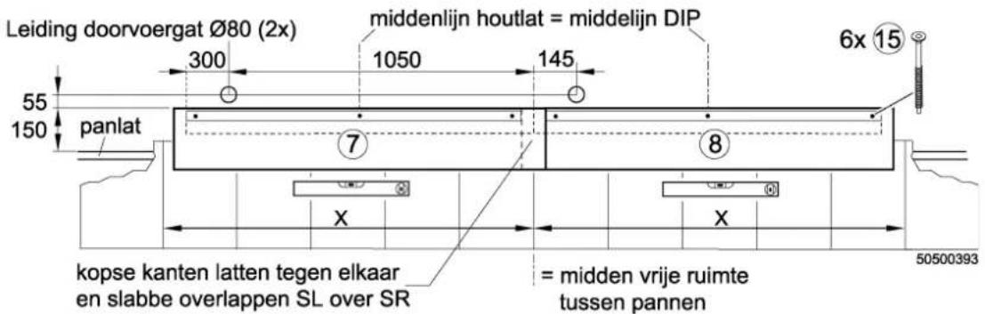 Leiding doorvoergat Ø80 (2x) 300 middenlijn houtlat = middelijn DIP 1050 145 6x 15 55 150 panlat ⑦ ⑧ kopse kanten latten tegen elkaar en slabbe overlappen SL over SR = midden vrije ruimte tussen pannen X X 50500393
