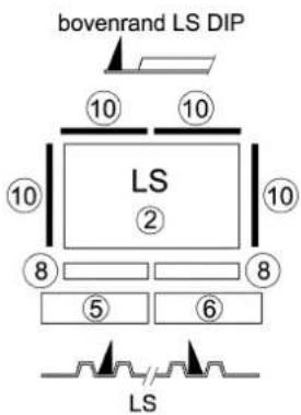 bovenrand LS DIP ⑩ ⑩ ⑩ LS ② ⑩ ⑧ ⑧ ⑤ ⑥ LS