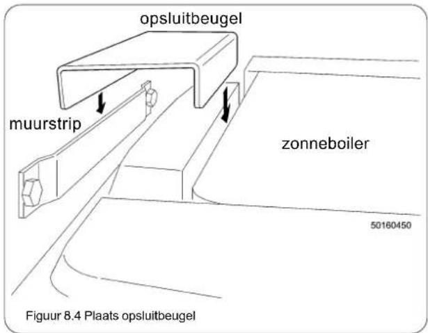 opsluitbeugel muurstrip zonneboiler 50160450 Figuur 8.4 Plaats opsluitbeugel