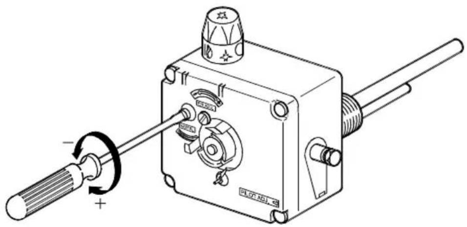 A.O. Smith EQB 200N - Ombouw naar ander gas - 1
