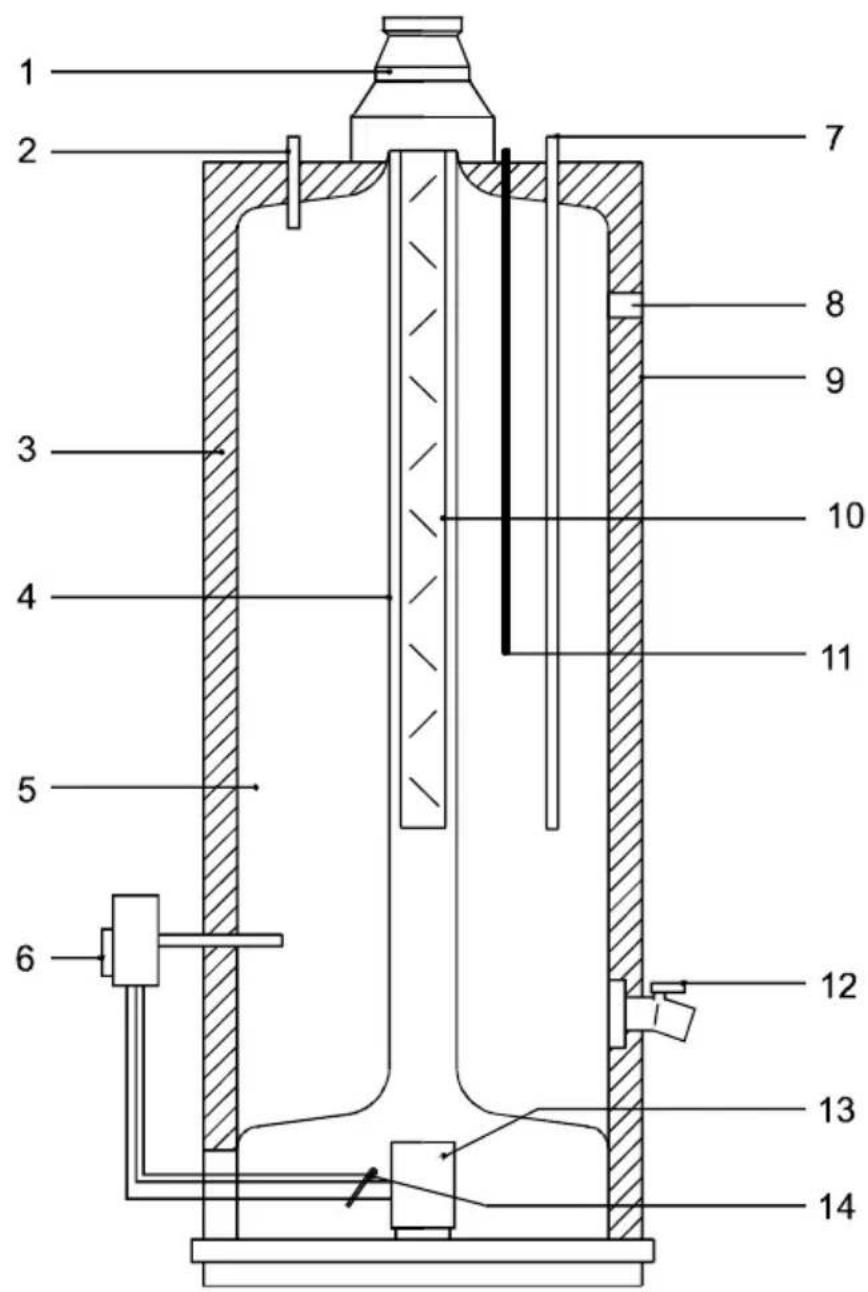 A.O. Smith EQB 200N - Toestelomschrijving - 1