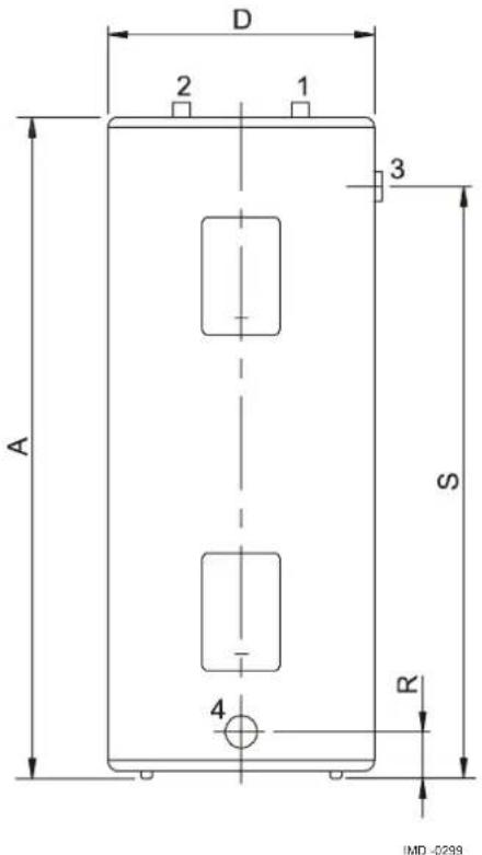 D 2 1 3 A S 4 R IMD-0239