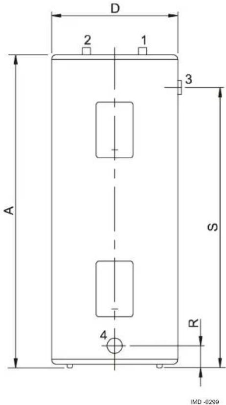 D 2 1 3 A S 4 R IMD -0299