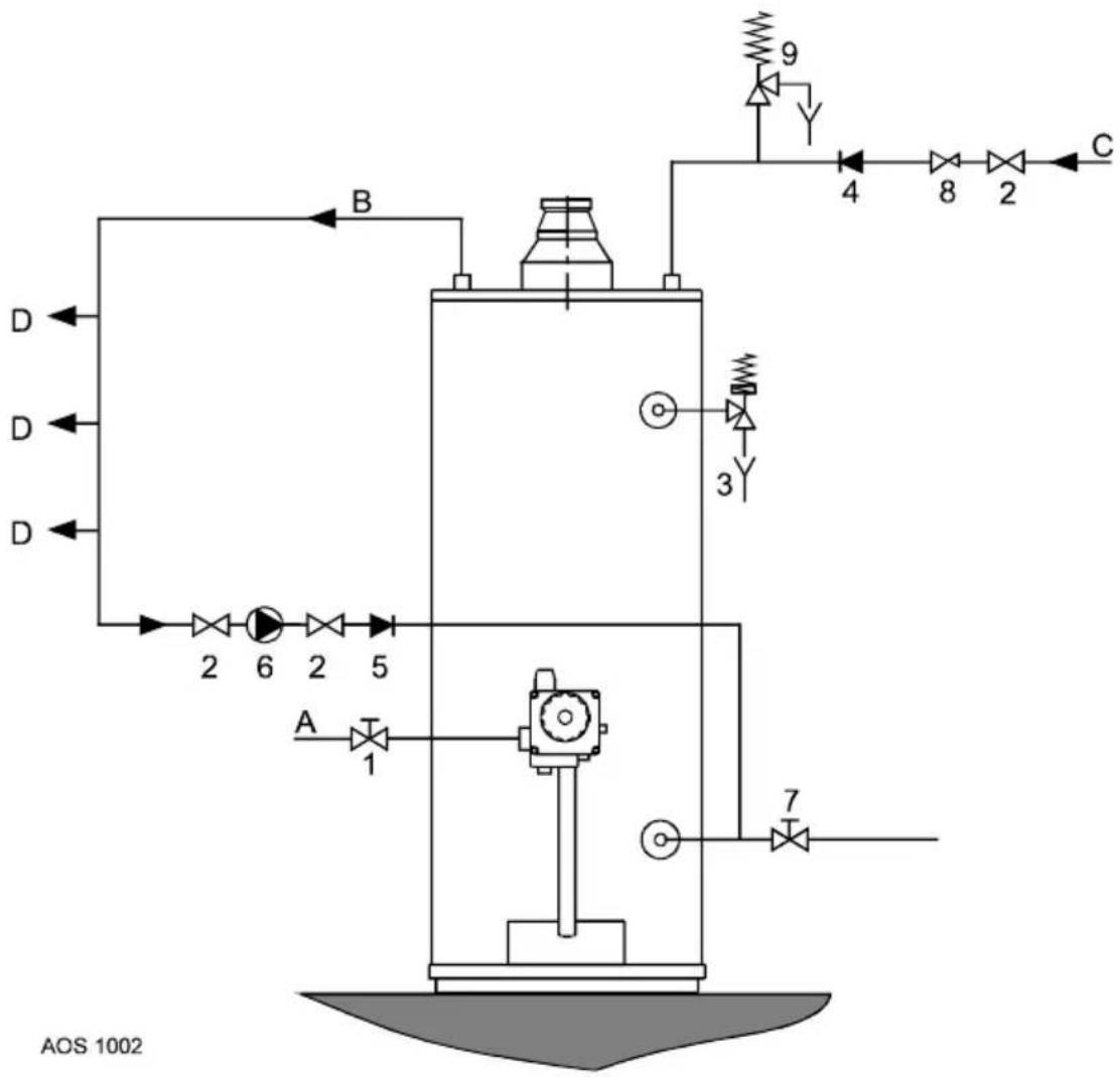 graph TD A["Port A"] -->|1| B["Valve 1"] B -->|2| C["Valve 2"] C -->|3| D["Valve 3"] D -->|4| E["Valve 4"] E -->|5| F["Valve 5"] F -->|6| G["Valve 6"] G -->|7| H["Valve 7"] H -->|8| I["Valve 8"] I -->|9| J["Valve 9"] J --> K["Port C"] style A fill:#f9f,stroke:#333 style B fill:#ccf,stroke:#333 style…