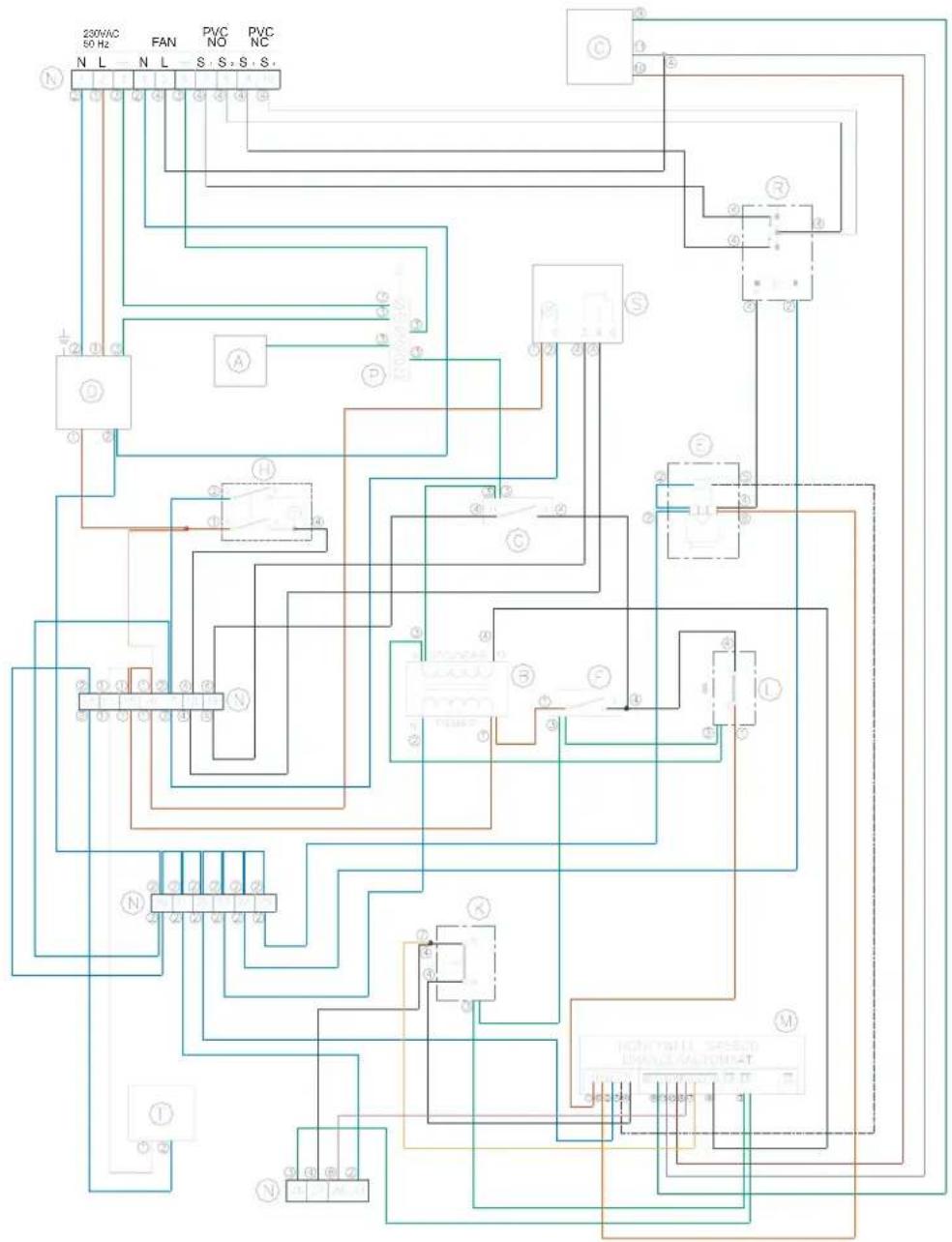 graph TD A["230VAC 50 Hz"] --> B["FAN"] B --> C["N L N L S S S S"] C --> D["PVC NO PVC NC"] D --> E["Terminal C"] D --> F["Terminal D"] D --> G["Terminal E"] D --> H["Terminal F"] D --> I["Terminal G"] D --> J["Terminal H"] D --> K["Terminal I"] D --> L["Terminal J"] D --> M["Terminal K"] D --> N["T…