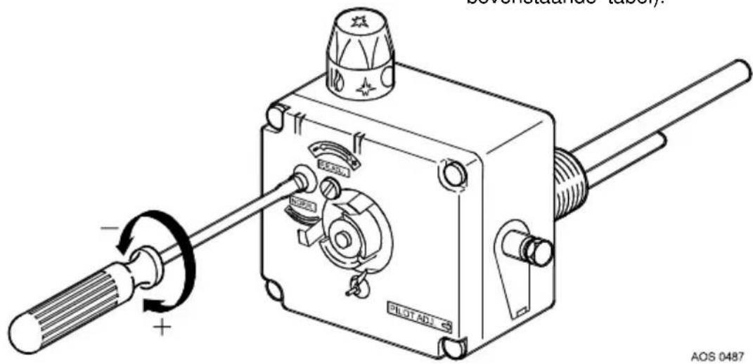 SBERLESTANCE LABEL: BILOTAD AOS 0487