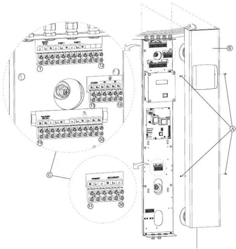 A.O. Smith ADMR80 - Legenda - 1