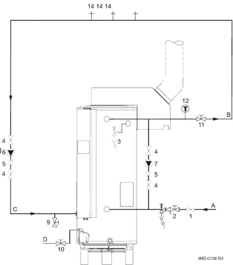 graph TD A["Component A"] -->|A| B["Component B"] B -->|B| C["Component C"] C -->|C| D["Component D"] D -->|D| E["Component E"] E -->|E| F["Component F"] F -->|F| G["Component G"] G -->|G| H["Component H"] H -->|H| I["Component I"] I -->|I| J["Component J"] J -->|J| K["Component K"] K -->|K| L["Comp…