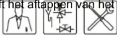 A.O. Smith ADMR135 - Overzicht van dit document - 4
