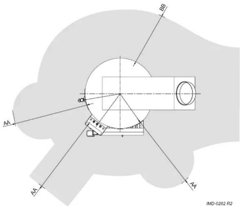 A.O. Smith ADMR135 - Opmerking - 1