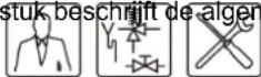 A.O. Smith ADMR135 - Overzicht van dit document - 5