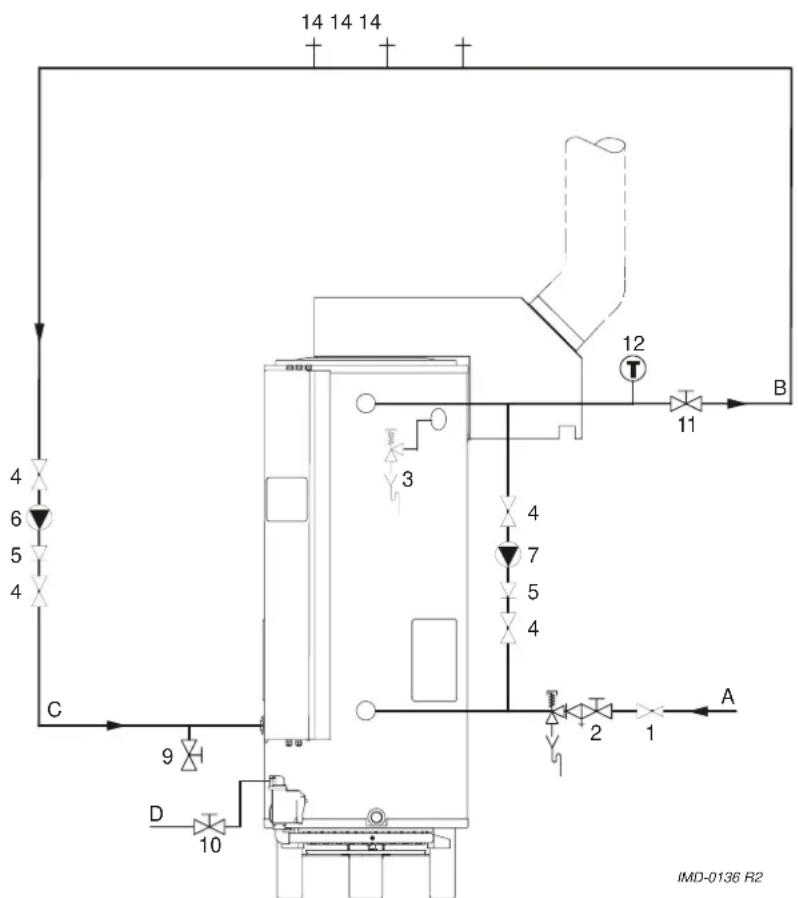 graph TD A["Component A"] -->|A| B["Component B"] B -->|B| C["Component C"] C -->|C| D["Component D"] D -->|D| E["Component E"] E -->|E| F["Component F"] F -->|F| G["Component G"] G -->|G| H["Component H"] H -->|H| I["Component I"] I -->|I| J["Component J"] J -->|J| K["Component K"] K -->|K| L["Comp…