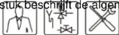 A.O. Smith ADM 40 - Overzicht van dit document - 5