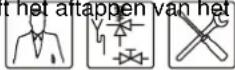 A.O. Smith ADM 40 - Overzicht van dit document - 4