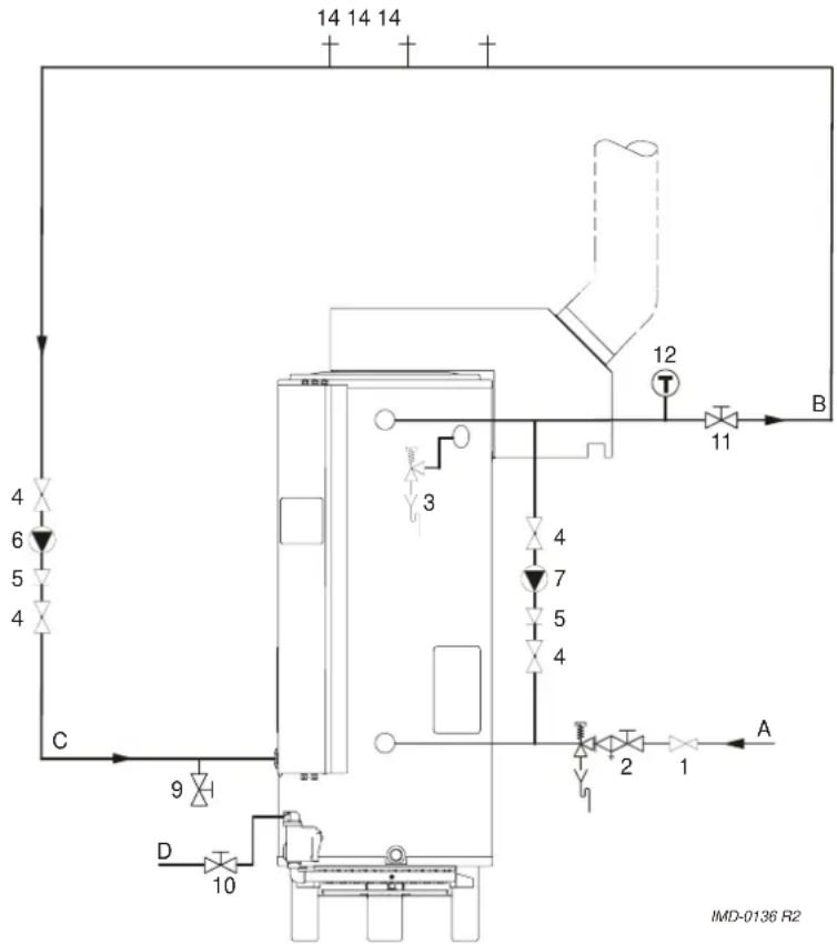 graph TD A["Component A"] -->|1| B["Component B"] B -->|3| C["Component C"] C -->|9| D["Component D"] D -->|10| E["Component E"] E -->|2| F["Component F"] F -->|4| G["Component G"] G -->|7| H["Component H"] H -->|4| I["Component I"] I -->|12| J["Component J"] J -->|11| K["Component K"] K -->|14| L["…