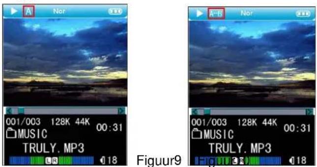 A Nor 001/003 128K 44K 00:31 MUSIC TRULY. MP3 Figuur9 A-B Nor 001/003 128K 44K 00:31 MUSIC TRULY. MP3
