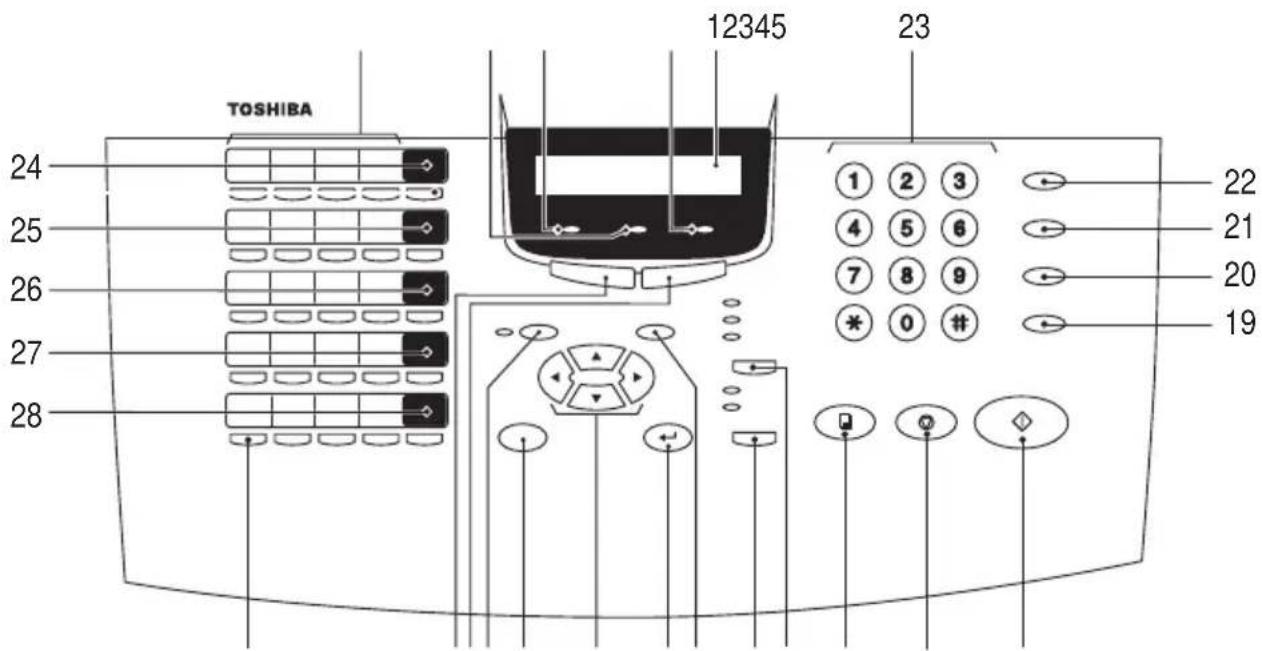 TOSHIBA 12345 23 24 25 26 27 28 ① ② ③ ④ ⑤ ⑥ ⑦ ⑧ ⑨ * 0 ## 22 21 20 19
