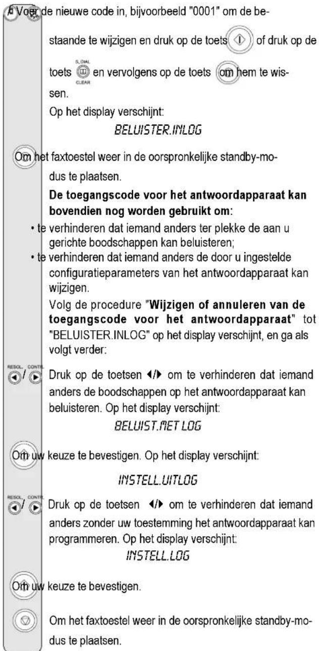Voor de nieuwe code in, bijvoorbeeld "0001" om de be- staande te wijzigen en druk op de toets of druk op de toets en vervolgens op de toets om hem te wis- sen. Op het display verschijnt: BELUISTER.INLOG Om het faxtoestel weer in de oorspronkelijke standby-mo- dus te plaatsen. De toegangscode voor het antwoordapparaat kan bovendien nog worden gebruikt om: • te verhinderen dat iemand anders ter plekke de aan u gerichte boodschappen kan beluisteren; • te verhinderen dat iemand anders de door u ingestelde configuratieparameters van het antwoordapparaat kan wijzigen. Volg de procedure "Wijzigen of annuleren van de toegangscode voor het antwoordapparaat" tot "BELUISTER.INLOG" op het display verschijnt, en ga als volgt verder: RESOL. CONTI. Druk op de toetsen //► om te verhinderen dat iemand anders de boodschappen op het antwoordapparaat kan beluisteren. Op het display verschijnt: BELUIST.MET LOG Om uw keuze te bevestigen. Op het display verschijnt: INSTELL.UITLOG RESOL. CONTI. Druk op de toetsen //► om te verhinderen dat iemand anders zonder uw toestemming het antwoordapparaat kan programmeren. Op het display verschijnt: INSTELL.LOG Om uw keuze te bevestigen. Om het faxtoestel weer in de oorspronkelijke standby-mo- dus te plaatsen.