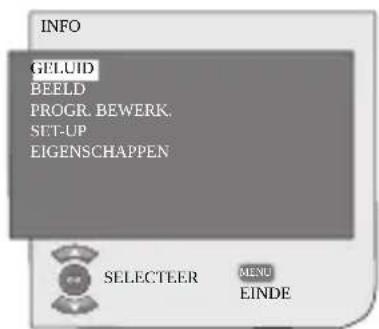 INFO GELUID BEELD PROGR. BEWERK. SIT-UP EIGENSCHAPPEN SELECTER MENU EINDE
