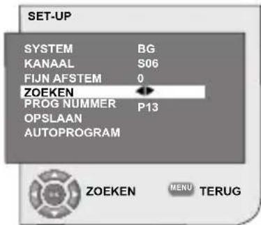 SET-UP SYSTEM BG KANAAL S06 FIJN AFSTEM 0 ZOEKEN PROG NUMMER P13 OPSLAAN AUTOPROGRAM ZOEKEN MENU TERUG